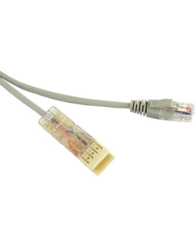 Патч-корд 110 тип-RJ45 Hyperline (PC-110-RJ45-2P-CX-2M-LSZH-GY) в Тюмени Патчкорды (медные) Pintop.ru