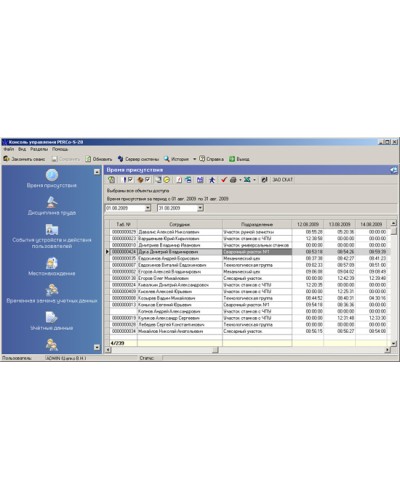 ПО Модуль Дисциплинарные отчеты PERCo-SM05 в Тюмени Сетевая СКУД Perco Pintop.ru