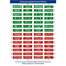 Оповещатель плоское световое табло наружнее исполнение Электротехника и Автоматика КРИСТАЛЛ-12 СН "Аэрозоль не входи"