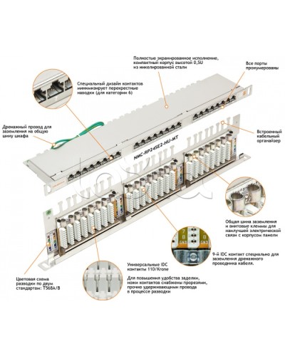 Патч-панель 19, 0.5U, 24xRJ45 NIKOMAX (NMC-RP24SE2-HU-MT) в Тюмени Патч панель Pintop.ru