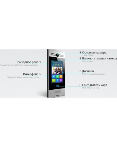 IP вызывная панель Akuvox R29C_IW в Тюмени Вызывные IP панели Pintop.ru