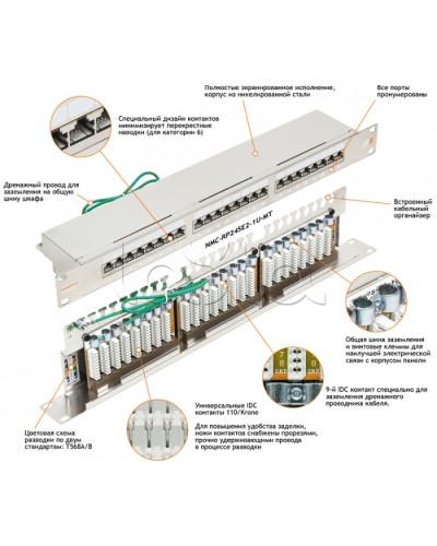 Патч-панель NIKOMAX 19, 1U, 24xRJ45 NIKOMAX (NMC-RP24SE2-1U-MT) в Тюмени Патч панель Pintop.ru