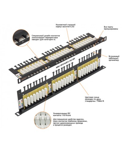 Патч-панель 19, 0.5U, 24xRJ45 NIKOMAX (NMC-RP24UD2-HU-BK) в Тюмени Патч панель Pintop.ru