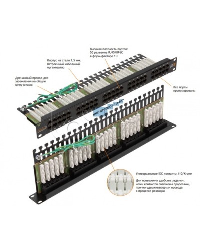 Патч-панель 19, телефонная 1U, 50xRJ45 NIKOMAX (NMC-RP50UC3-1U-BK) в Тюмени Патч панель Pintop.ru