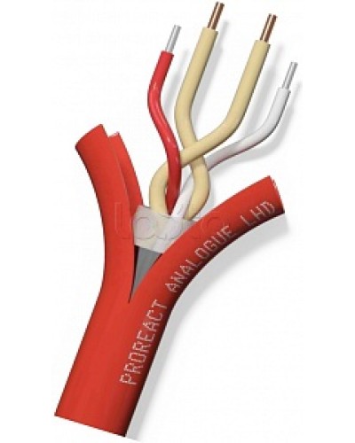 Извещатель неразрушаемый универсальный тепловой линейный (термокабель) Thermocable TH Proreact analogue PP в Тюмени Пожарные извещатели (Ex) Pintop.ru
