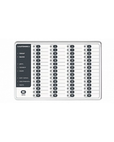 Блок выносной индикации Альтоника RS-101BVI в Тюмени Радиоканальная тревожно-вызывная система Риф Наряд Альтоника Pintop.ru