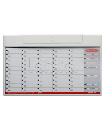 Контрольная панель ВЕРСЕТ ВЕТТА-ОКП в Тюмени Приемно-контрольные приборы Pintop.ru