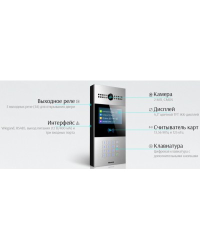 IP вызывная панель Akuvox R28A_IW в Тюмени Вызывные IP панели Pintop.ru