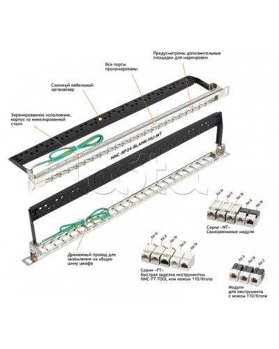 Патч-панель 19, 0.5U, 24xKeystone UTP/STP NIKOMAX (NMC-RP24-BLANK-HU-MT) в Тюмени Патч панель Pintop.ru